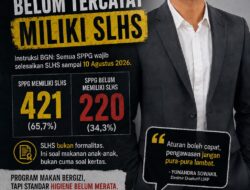 Tenggat SLHS Terlewati, 220 SPPG di Kabupaten Bogor Belum Tercatat Memiliki Sertifikat